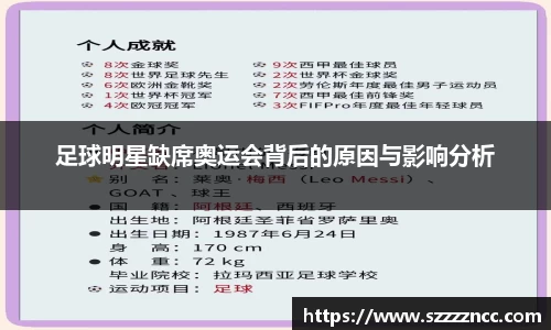 足球明星缺席奥运会背后的原因与影响分析